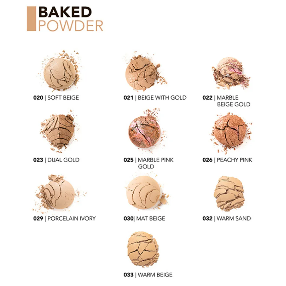 Flormar Baked Powder - Image 2