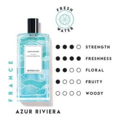 Grand Crus Azur Riviera EDP 100ML - Image 3