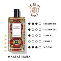 Grand Crus Maasaï Mara EDP 100ML - Image 3