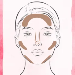 All I Need Face Palette - Image 4