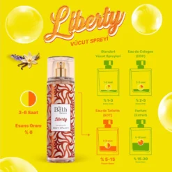 TBF - Liberty Body Splash 200 ML - Image 4