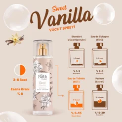 TBF - Vanilla Body Splash 200 ML - Image 4